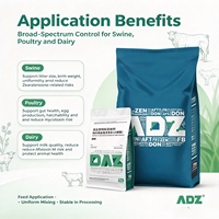 Additif alimentaire anti-mycotoxines, liant de mycotoxines, résout les vomissements et les troubles de l'appétit chez les animaux