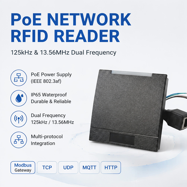 POE Network RFID Reader RJ45 Interface Support Modbus TCP/IP Protocol 13.56Mhz IC 125kHz ID Access Control Card Reader