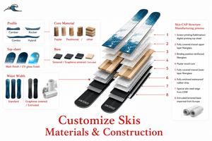 Private Mold Winter <strong>Skis</strong> &amp; Snowboards For New Brand OEM/ODM-Professional All Mountain Customized With Carbonfiber Sintered Base - Product Image 4