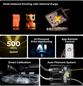 Impresora 3D Snapmaker U1, Velocidad de Impresión Rápida de 500 mm/s, Gran Tamaño de Impresión 270 mm * 270 mm * 270 mm, Cuatro Extrusores Automáticos, Multicolor, FDM - Product Image 4