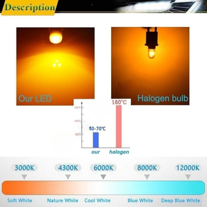 Ampoule LED en céramique <span class=keywords><strong>CAR</strong></span>-REFINE C038 W5W T10 3SMD pour éclairage intérieur, blanc, jaune, vert, rose, bleu, rouge, base en céramique, indicateur de <span class=keywords><strong>moto</strong></span> - Product Image 5