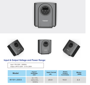 BEDFORD Bộ Điều Khiển Bơm Điện Biến Tần Tần Tần Số <span class=keywords><strong>AC</strong></span> Động Cơ Biến Tần <span class=keywords><strong>220V</strong></span> 50Hz Dòng W191 - Product Image 6