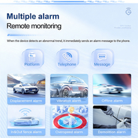 Pelacak GPS 4G Versi Global, Mendukung Semua Band, Perangkat Berkabel, Pemutus Mesin Jarak Jauh, Anti Maling untuk Mobil, Sepeda Listrik, Motor, Truk, Cloud
