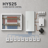 Système de contrôle centralisé de chauffage au sol par eau filaire à 8 zones, compatible avec le thermostat intelligent filaire Tuya Wifi