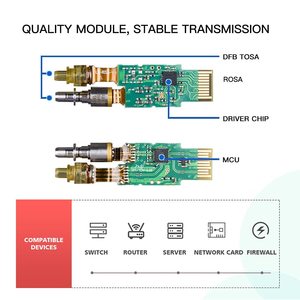 Ipolex 10g LR SFP LC duy nhất chế độ thu phát 10GBase-LR sợi <span class=keywords><strong>Module</strong></span> (smf1310nm 10km) 10 gói Trung Quốc - Product Image 5