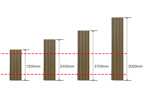 Roydaa <span class=keywords><strong>pannello</strong></span> <span class=keywords><strong>MDF</strong></span> ad alta densità su misura dimensioni e colore fonoassorbente <span class=keywords><strong>pannello</strong></span> acustico - Product Image 4