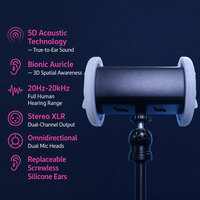 Microphone binaural 3D XLR stéréo omnidirectionnel pour enregistrement ASMR 20Hz-20KHz pour diffusion en direct et studio