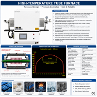 Horno de Tubo al Vacío Rotatorio Horizontal Profesional de 1400 Grados para Sinterización de Minerales