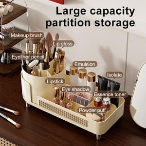 Uforu Caja De Almakenamiento De Cosmeticos Badkamerblad Cosmetica Plastic 360 Roterende Make-Up Opbergdoos - Product Image 3