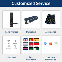 Cerradura Inteligente para Puerta Bluelock TTLock, Aleación de Aluminio, Desbloqueo por Huella Dactilar y Código, Wi-Fi para Almacenamiento de Datos en la Nube, Cerradura con Manija para Puerta