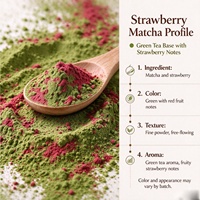 Poudre de Matcha à la Fraise Lyophilisée et Matcha Moulu à la Pierre pour Latte, Pâtisseries et Desserts
