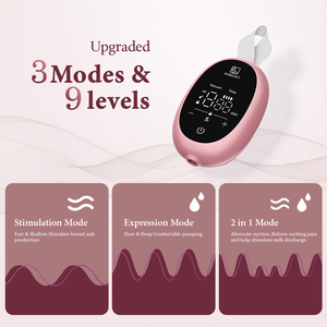 <span class=keywords><strong>Tire</strong></span>-<span class=keywords><strong>lait</strong></span> portable HORIGEN, pratique à porter dans le soutien-gorge, mains libres, avec <span class=keywords><strong>double</strong></span> collecteur de <span class=keywords><strong>lait</strong></span> maternel - Product Image 3