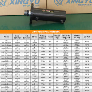 Cylindres hydrauliques robustes de 80 tonnes pour fendeuses de bois, presse à balles et machines de levage – Produits transfrontaliers en stock des fabricants - Product Image 5