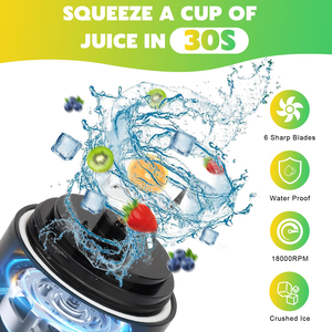 Robot culinaire portable pour la maison : Hachoir de cuisine, mixeur à smoothies, presse-agrumes manuel pour jus de fruits - Product Image 2
