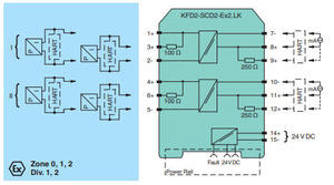 P+F KFD2-SCD2-Ex2.LK SMART ไดรเวอร์กระแสไฟฟ้า 100% ใหม่และเป็นของแท้ KFD2-SCD2-Ex2.LK P+F KFD2-SCD2-Ex2.LK SMART ไดรเวอร์กระแสไฟฟ้า 100% - Product Image 2