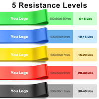 Bandes de résistance plates en TPE les plus vendues pour l'entraînement, la lutte et les exercices, avec logo personnalisé, pour la rééducation physique