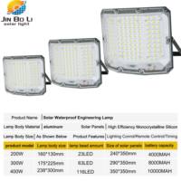 Nouveau projecteur solaire LED incurvé en plastique ABS certifié ROHS, résidentiel, 200-400W, étanche IP67, télécommande, garantie d'un an
