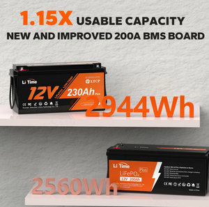 ระบบพลังงานแสงอาทิตย์ US Stock 230ah ขายส่ง แบตเตอรี่ลิเธียมไอออน Lifepo4 12V - Product Image 3