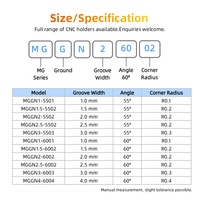 Mggn 55Degree Threading and Grooving Carbide Inserts R0.2 0.4 PVD Coated CNC Lathe External Threading for Steel Stainless Steel