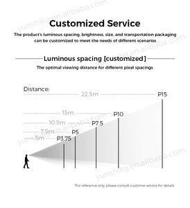 Schermo LED ad Alta Luminosità per Poster, <span class=keywords><strong>Display</strong></span> per Vetrine, Schermo Pubblicitario LED per Finestre - Product Image 5