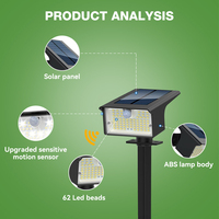 Décor de cour ODM/OEM IP65 étanche ABS 1watt extérieur Garage piscine résistant à la chaleur Smd2835 LED lumière de pointe solaire