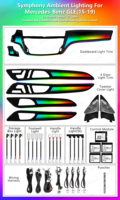 Éclairage d'ambiance dynamique 64 couleurs W166 pour Mercedes Benz X166 ML/GL/GLE/GLS, accessoires de mise à niveau de l'éclairage LED intérieur de voiture