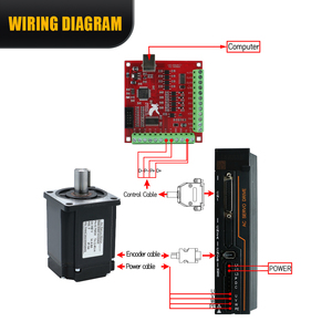 Bộ mã hóa từ tính 110V một pha AC <span class=keywords><strong>servo</strong></span> <span class=keywords><strong>Motor</strong></span> <span class=keywords><strong>400W</strong></span> 1.27nm 60mm <span class=keywords><strong>servo</strong></span> <span class=keywords><strong>Motor</strong></span> cho <span class=keywords><strong>CNC</strong></span> <span class=keywords><strong>400W</strong></span> với ổ đĩa RS485 t3dl - Product Image 4