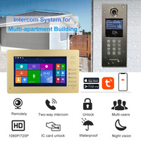 Téléphones de porte de système d'interphone vidéo de fil de TCP/IP avec Tuya pour la caméra POE de sonnette de vidéo d'interphone d'immeuble d'appartement multi