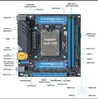 Motherboard ITX ERYING Generasi ke-12 Alder Lake dengan CPU Intel Core I5-12500H DDR4 3200MHz I 3*NVMe PCIe4.0 Mainboard Desktop Gaming