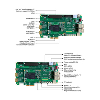 Scheda di Sviluppo MILIANKE Serie Xilinx Artix7 MLK-H12-CA04-100T/200T con Memoria Flash DDR3L per Macchine di Comunicazione ad Alta Velocità