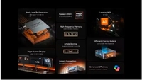 Mini PC MINISFORUM AI370 con WIFI 6E, BT 5.3, AMD Ryzen AI 9 HX 370, AMD Radeon 890M, LPDDR5 7500MHz, Windows 11, Computadora para Juegos con IA