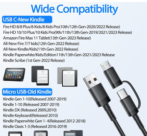สายชาร์จแบบแยกสัญญาณ 2 in 1 ไมโครยูเอสบี/ยูเอสบี ซี เป็น ยูเอสบี 2.0 เอ ชาย - Product Image 4