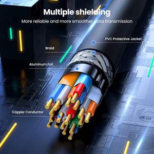 Adaptador de Cable Micro USB a Micro USB 4K 60Hz con Cubierta Ignífuga para GoPro Hero 7/6 Raspberry <span class=keywords><strong>Pi</strong></span> 5 - Product Image 5