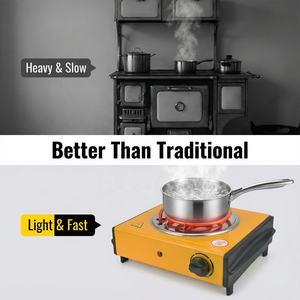 ポータブルコイルシングルバーナー電気ストーブ201ステンレス鋼イエローシングル電気ホットプレート - Product Image 5