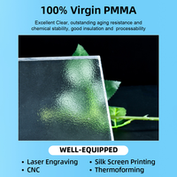 Plaque acrylique givrée anti-rayures en PMMA texturé fin de 3 mm d'épaisseur, directement de l'usine