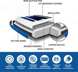Tabla de <span class=keywords><strong>Paddle</strong></span> Surf Inflable de Doble Capa con Tecnología Drop Stitch, Set de Tabla SUP para Mujer - Product Image 2