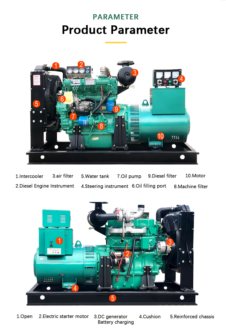 Genset price Ricardo engine 28kw 35kva diesel generators portable power by diesel engine in Lebanon