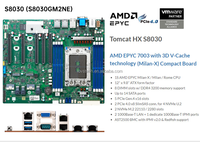 Serveur de rendu AI 4U avec 4 GPU PCIe 4.0 pour l'apprentissage profond, 1 EPYC de 2e/3e génération, pour le minage de GPU
