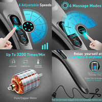 LY-651 Handmassagegerät mit Infrarot-Rotlicht Vibrierendes Körper-Massagegerät vom Hersteller