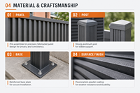Système de clôture modulaire extérieur à montage rapide et facile pour projets commerciaux et résidentiels, clôture à lamelles en aluminium