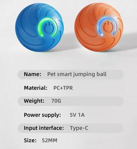 New Design Interactive Rotating Motion Rechargeable Pet <b>Dog</b> <b>Toy</b> Playing Bite-resistant Smart Jumping <b>Dog</b> <b>Toys</b> Ball - Product Image 6