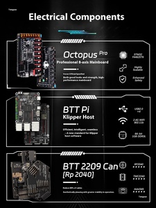 Siboor Cho Voron 2.4 <span class=keywords><strong>R2</strong></span> Tốc Độ Cao Độ Chính Xác Cao <span class=keywords><strong>3D</strong></span> Máy In 1.75Mm Tự Động Công Nghiệp Tự Động Với 1-Năm Bảo Hành - Product Image 5