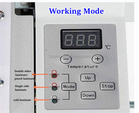 Machine à plastifier électrique V480 A2 450 mm pour plastification à froid et à chaud
