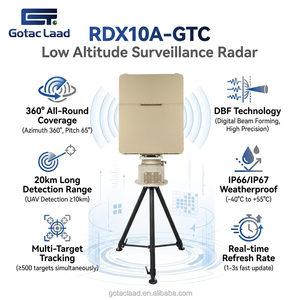 Radar DBF : Fonctionnement stable par conditions météorologiques électromagnétiques complexes – Équipement de surveillance à basse altitude - Product Image 3