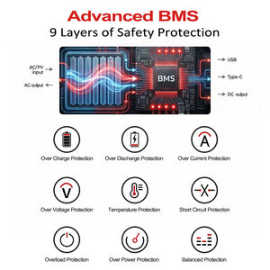 Estación de Energía Portátil JieYo 500W 1005Wh LiFePO4 con Inversor Bidireccional, BMS, <span class=keywords><strong>5000</strong></span> Ciclos, 1kwh, Estación de Energía <span class=keywords><strong>Solar</strong></span> Portátil - Product Image 6