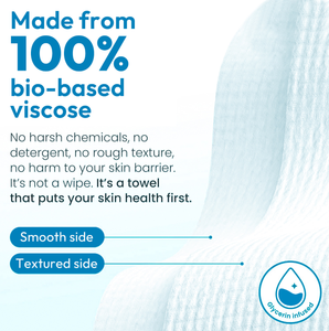 Salviette <span class=keywords><strong>Monouso</strong></span> Grandi OEM, <span class=keywords><strong>Asciugamani</strong></span> Viso Spessi e Morbidi, <span class=keywords><strong>Biodegradabili</strong></span> per Pulizia - Product Image 5