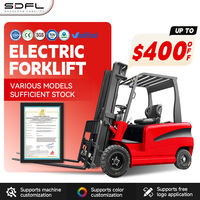 Mencari Dealer Forklift Listrik; Forklift Listrik 1-10 Ton dengan Sertifikasi CE dan Rheinland.