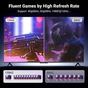 Cable UGREEN DisplayPort a <span class=keywords><strong>HDMI</strong></span> 4K 60Hz 3.3 pies 6.6 pies, Cable <span class=keywords><strong>DP</strong></span> <span class=keywords><strong>1.2</strong></span> a <span class=keywords><strong>HDMI</strong></span> <span class=keywords><strong>2.0</strong></span> con Trenzado de Nailon, Convertidor <span class=keywords><strong>DP</strong></span> a <span class=keywords><strong>HDMI</strong></span> Unidireccional - Product Image 3