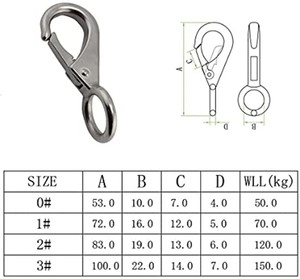 Ventas de fábrica 304/316 Llavero de acero inoxidable Ojo <span class=keywords><strong>fijo</strong></span> Gancho a presión Mosquetón para monederos Cadena para mascotas Correas para perros Bolsas - Product Image 6