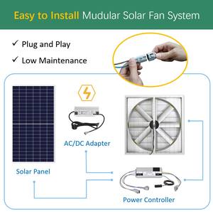 Ventilatore Estrattore d'Aria Industriale a Flusso Assiale da 48 Pollici, 1110W, a Pressione Negativa, Alimentato a Energia Solare, Montaggio a Parete - Product Image 5